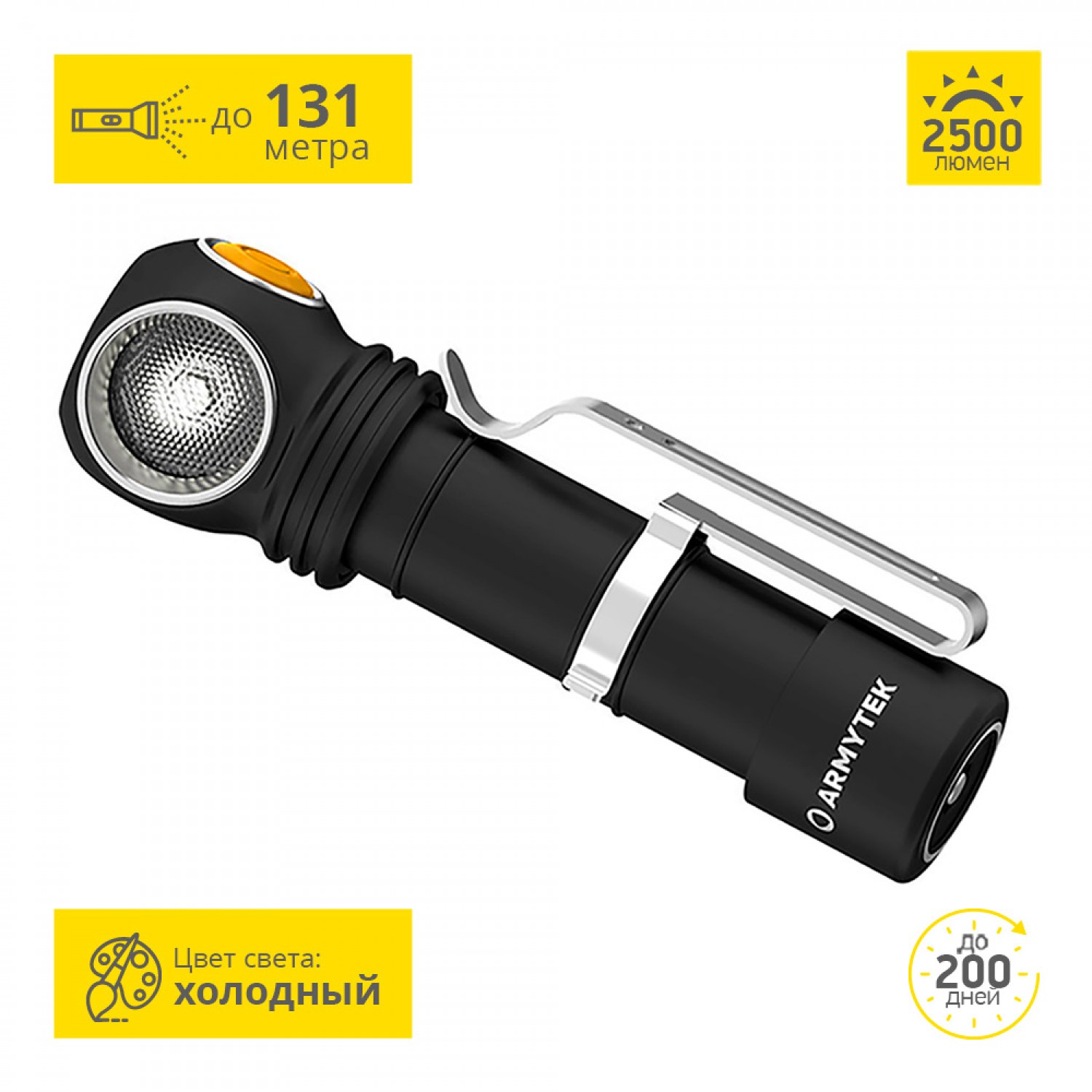 Armytek wizard max