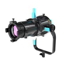 Проекционная насадка GreenBean VideoSpot 36 Set, фото 