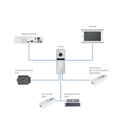 Вызывная панель Novicam FANTASY FHD SILVER, фото , изображение 4