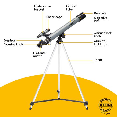 Телескоп Levenhuk Blitz 50 BASE, фото , изображение 12