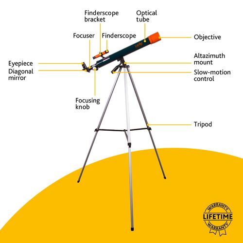 Телескоп Levenhuk LabZZ T2, фото , изображение 13