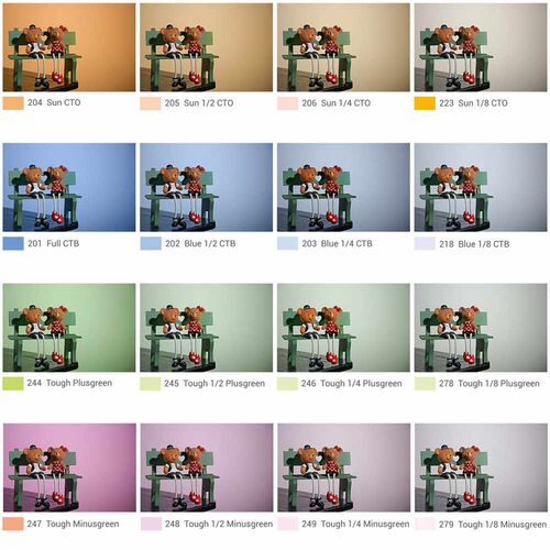 Набор светофильтров коррекции цветовой температуры Godox SA-11T для S30, фото , изображение 2