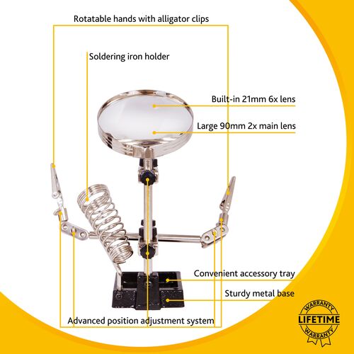 Лупа штативная Levenhuk Zeno Refit ZF17, фото , изображение 15