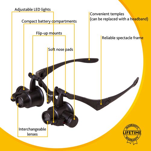 Лупа-очки Levenhuk Zeno Vizor G8, фото , изображение 20