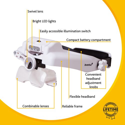 Лупа налобная Levenhuk Zeno Vizor H7, фото , изображение 15