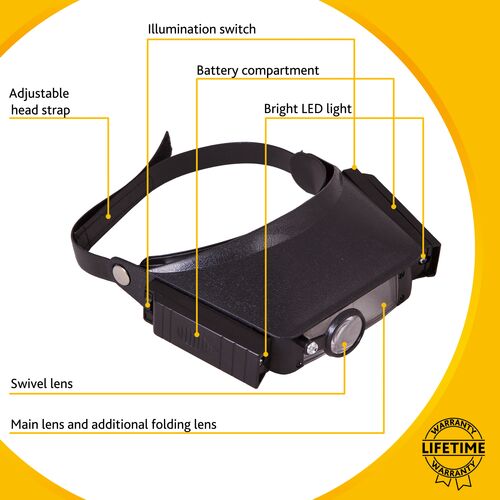 Лупа налобная Levenhuk Zeno Vizor H1, фото , изображение 12