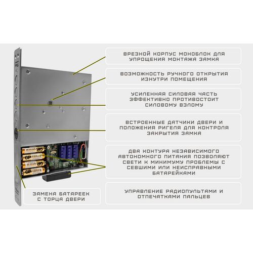 Замок невидимка ТИТАН-BATTERY PRO BIOMETRIC, фото , изображение 2
