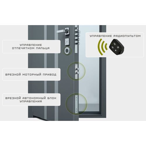 Замок невидимка ТИТАН-BATTERY INTERNAL BIOMETRIC, фото , изображение 3