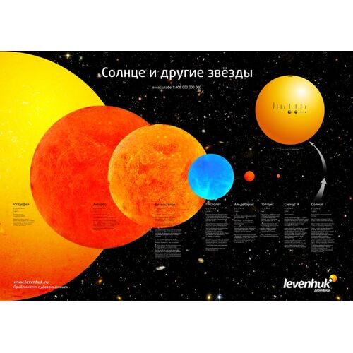 Постер Levenhuk «Солнце и другие звезды», фото 