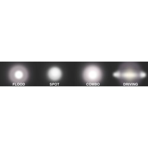 ALO-S1-6-D1J Балка 9В-36В, 45Вт, 3894Лм, 6000K-6500K, 6", Водительский свет - белый, фото , изображение 13