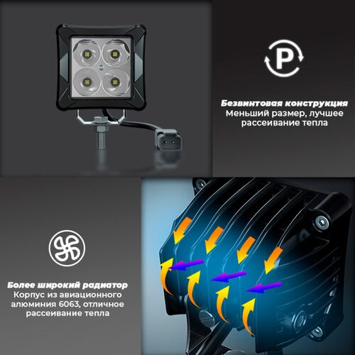 ALO-D3-2-E4T Фара 9-36В, 40Вт, 3200Лм, 6000K, Ближний свет - белый, фото , изображение 6