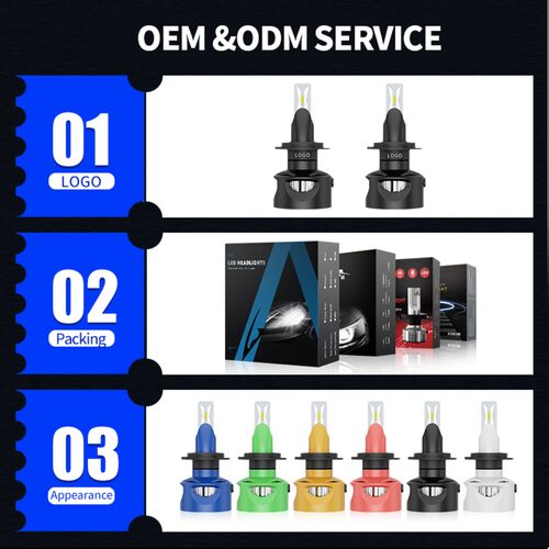 ALO-F8-H13 Автолампа 12-24В, 30Вт, 2500Лм, 6500K, Ближний/дальний свет - белый, 2 шт, фото , изображение 8