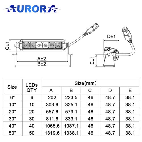 ALO-S5D1-6-H-P7E7J Балка 9-36В, 30Вт, 2250Лм, 6500K, 6", Комбинированный свет - белый, фото , изображение 10