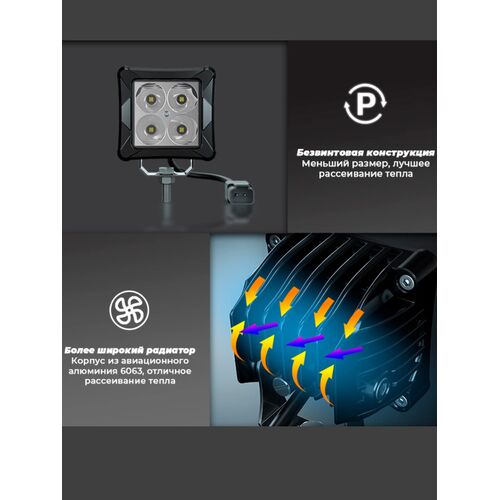 ALO-D3-2-P4T Фара 9-36В, 40Вт, 3200Лм, 6000K, Дальний свет - белый, фото , изображение 17