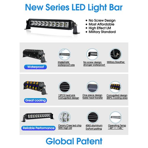 ALO-S5D1-10-E13H Балка 9-36В, 50Вт, 2650Лм, 6500K, 10", Панорамный свет - белый, фото , изображение 5