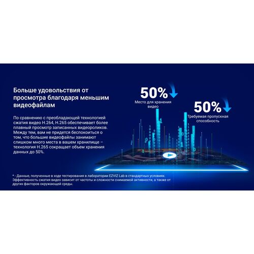 Wi-Fi уличная IP камера EZVIZ H3c 2К+ 4 Мп (2,8 мм), фото , изображение 23