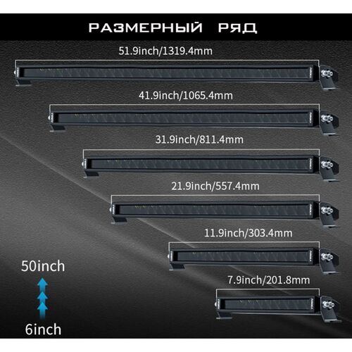 ALO-S6-30-R5H1 Балка 9-36В, 225Вт/225Вт, 9600Лм, 30", Белый/желтый свет, фото , изображение 14