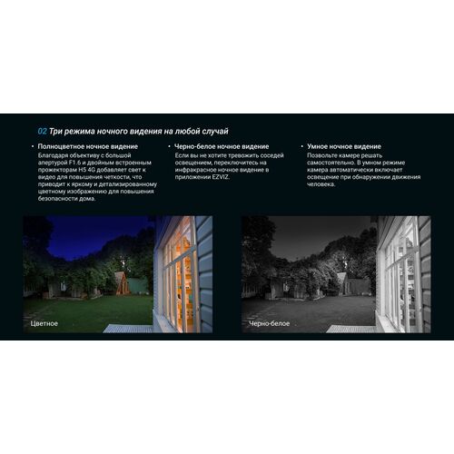 Уличная IP камера с сим картой EZVIZ H5 4G 2K 3 Мп (4 мм), фото , изображение 29