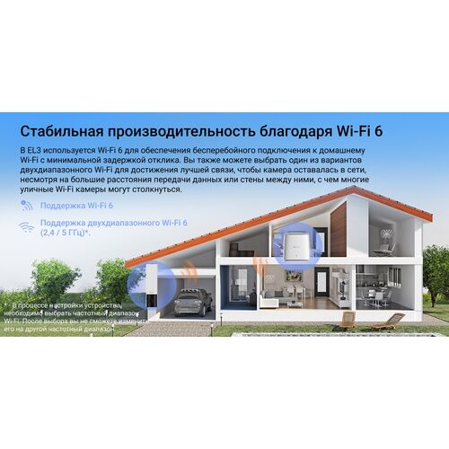 Wi-Fi уличная IP камера EZVIZ EL3 2K 3 Мп (2,2 мм), фото , изображение 22