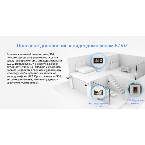 Умный экран (сенсорный монитор) EZVIZ SD7, фото , изображение 20