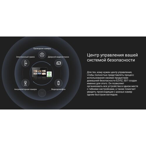 Умный экран (сенсорный монитор) EZVIZ SD7, фото , изображение 24