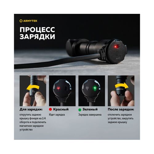 Налобный фонарь Armytek Wizard C2 WR Magnet USB Warm, фото , изображение 6