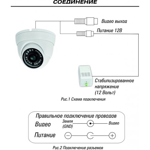 Видеокамера ST-2203 2Мп (объектив 3,6mm), фото , изображение 2