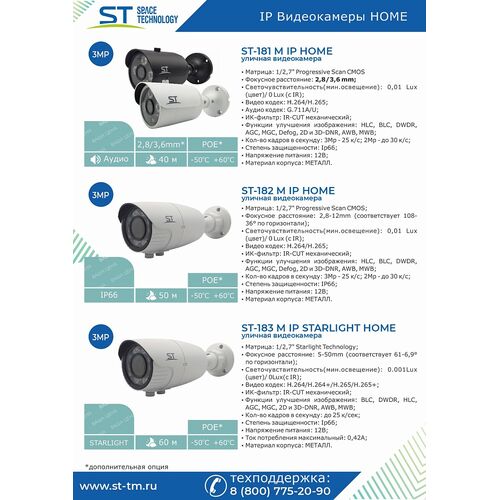 Видеокамера ST-181 M IP HOME 3Мп (объектив 3,6mm), фото , изображение 7