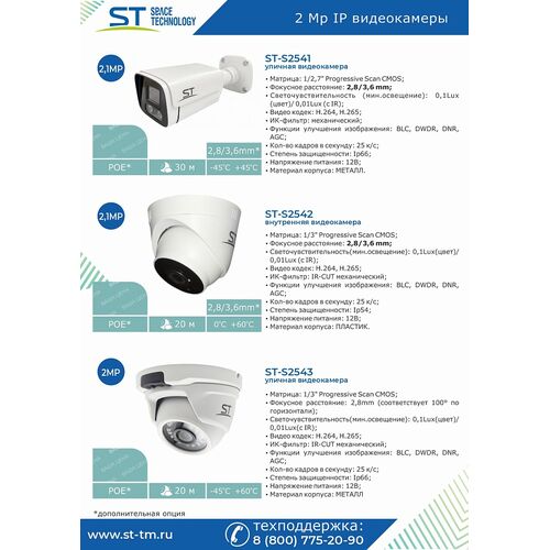 Видеокамера ST-S2542 LIGHT 2Мп (объектив 2,8 mm), фото , изображение 6