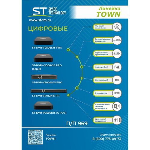 Видеорегистратор IP ST-NVR-V1006K15 10-канальный PRO 6Mp 1 HDD TOWN, фото , изображение 6