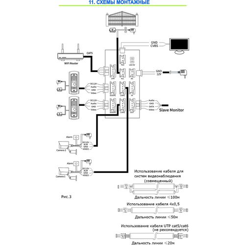Домофон ST-M209/7 (TS/SD/WF/IPS) БЕЛЫЙ, фото , изображение 2