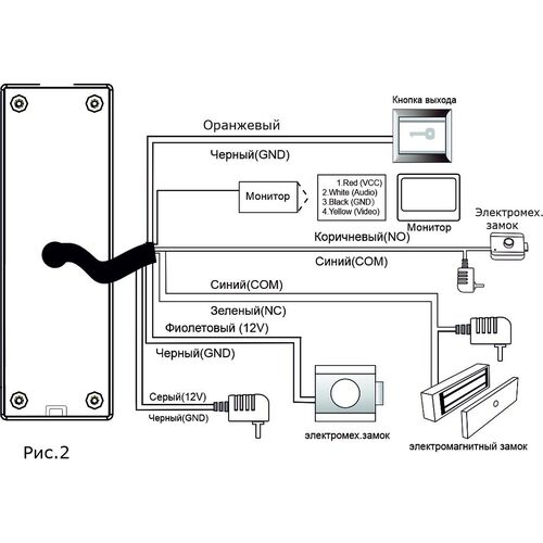Панель ST-P102 (МЕДЬ) (версия 2) (1000TVL/92°), фото , изображение 2