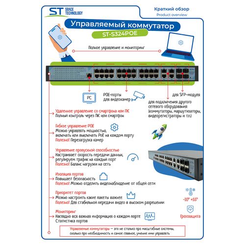 Источник питания ST-S324POE(24G/4G/4S/1C/400W/A) PRO M, фото , изображение 2