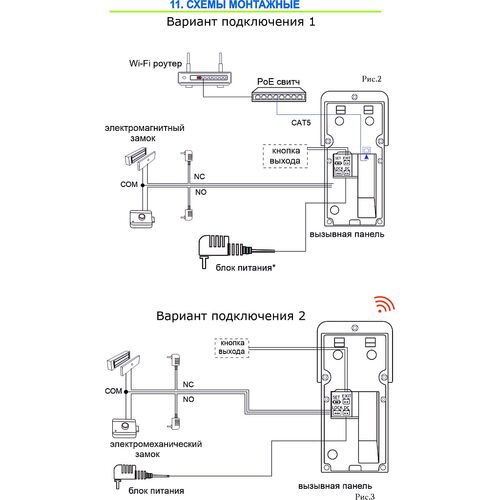 Панель ST-P300 (СЕРАЯ) серия «Меркурий» (1080P/IP/110/WF/IC), фото , изображение 2