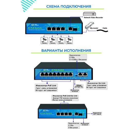Источник питания ST-S42POE (4G/1G/1S/65W/А) PRO, фото , изображение 2