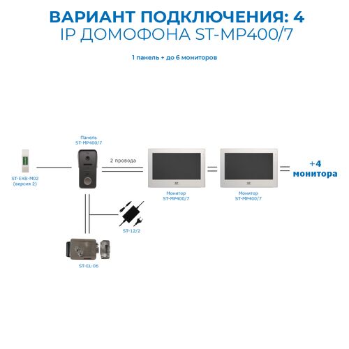 Домофон ST-MР400/7 серия «Венера» (TS/SD/WF/IPC/1080P/2IP/110°/IC) КОМПЛЕКТ, фото , изображение 9
