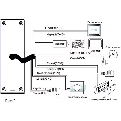 Панель ST-P102 (ЧЕРНЫЙ) (версия 2) (1000TVL/92°), фото , изображение 2