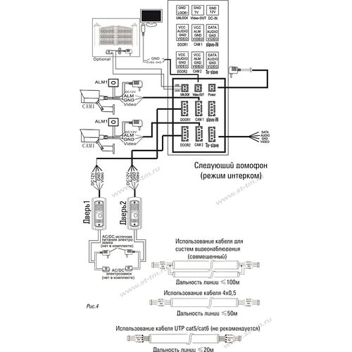 ST-M200/10 (S/SD) СЕРЫЙ, фото , изображение 2