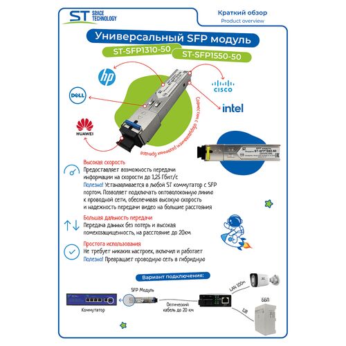 SFP модуль ST-SFP1310-50 (20/G/SC/SM), фото , изображение 2