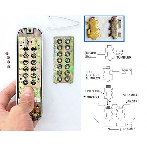 Двусторонний врезной механический кодовый замок Selock Code 20S, фото , изображение 5