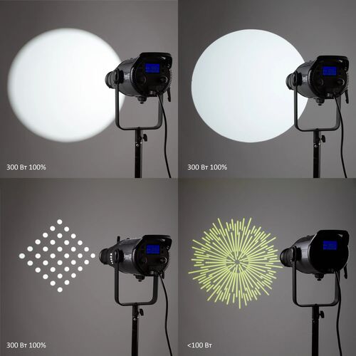 Насадка оптическая Falcon Eyes FEA-OST7LED BW для светодиодных осветителей, фото , изображение 2