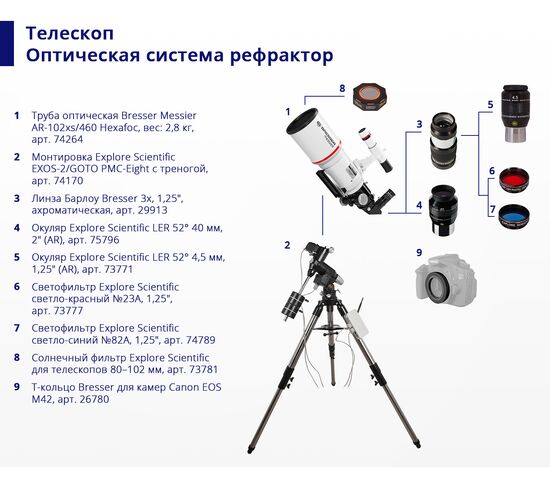 Набор цветных фильтров Godox R200-CF для R200, фото , изображение 8