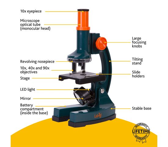 Микроскоп Levenhuk LabZZ M2, фото , изображение 12
