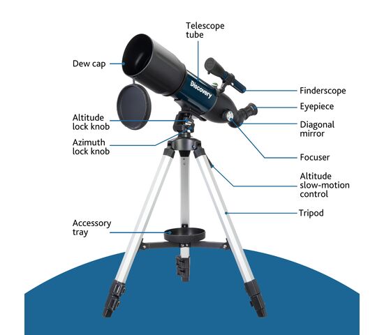 Телескоп Levenhuk Discovery Sky Trip ST80 с книгой, фото , изображение 19