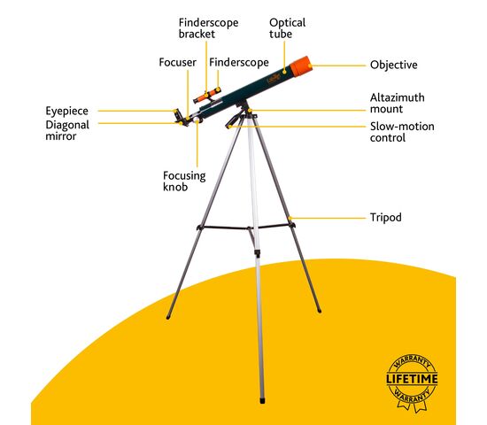 Телескоп Levenhuk LabZZ T2, фото , изображение 13
