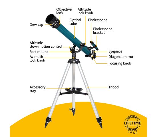 Телескоп Levenhuk LabZZ TK60 с кейсом, фото , изображение 15