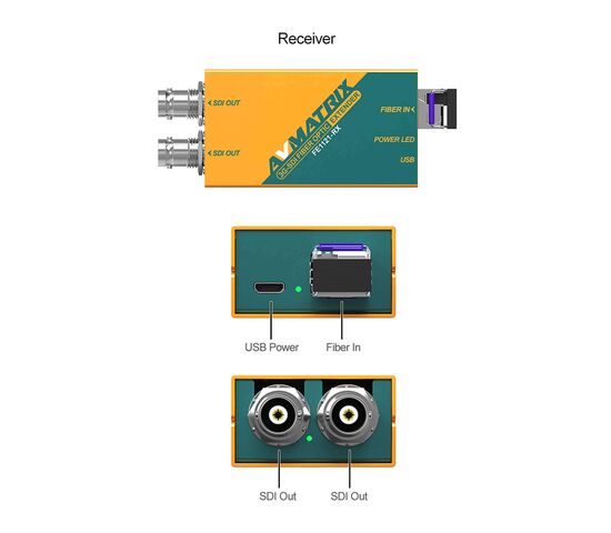 Волоконно-оптический удлинитель AVMATRIX FE1121 3G-SDI 20км, фото , изображение 4