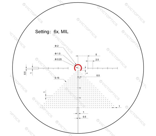 Оптический прицел Vector Optics 30мм SFP VictOptics S6 1-6x24, фото , изображение 12
