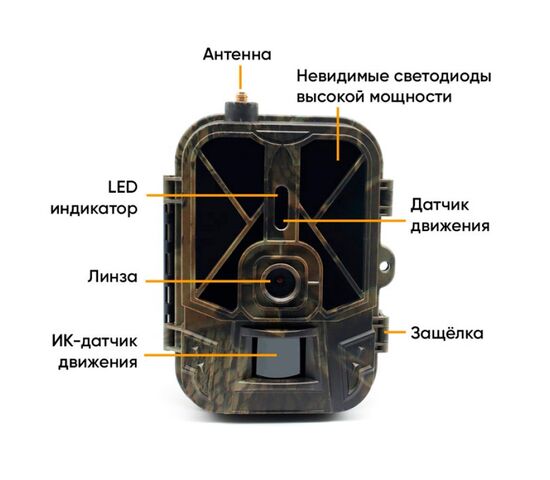 Фотоловушка Suntek HC-940Pro-LI, фото , изображение 2