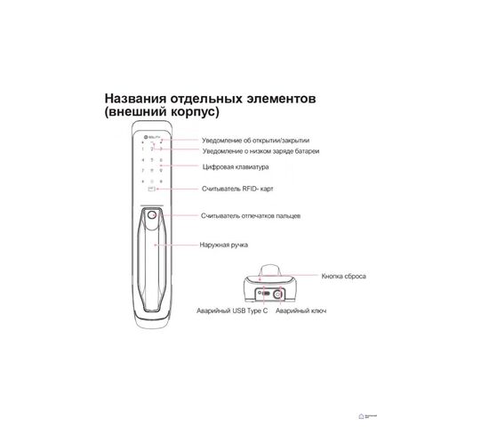 Электронный дверной замок Solity GP-3000BK BLACK с отпечатком пальца, фото , изображение 6